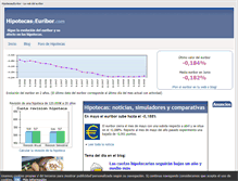 Tablet Screenshot of hipotecasyeuribor.com